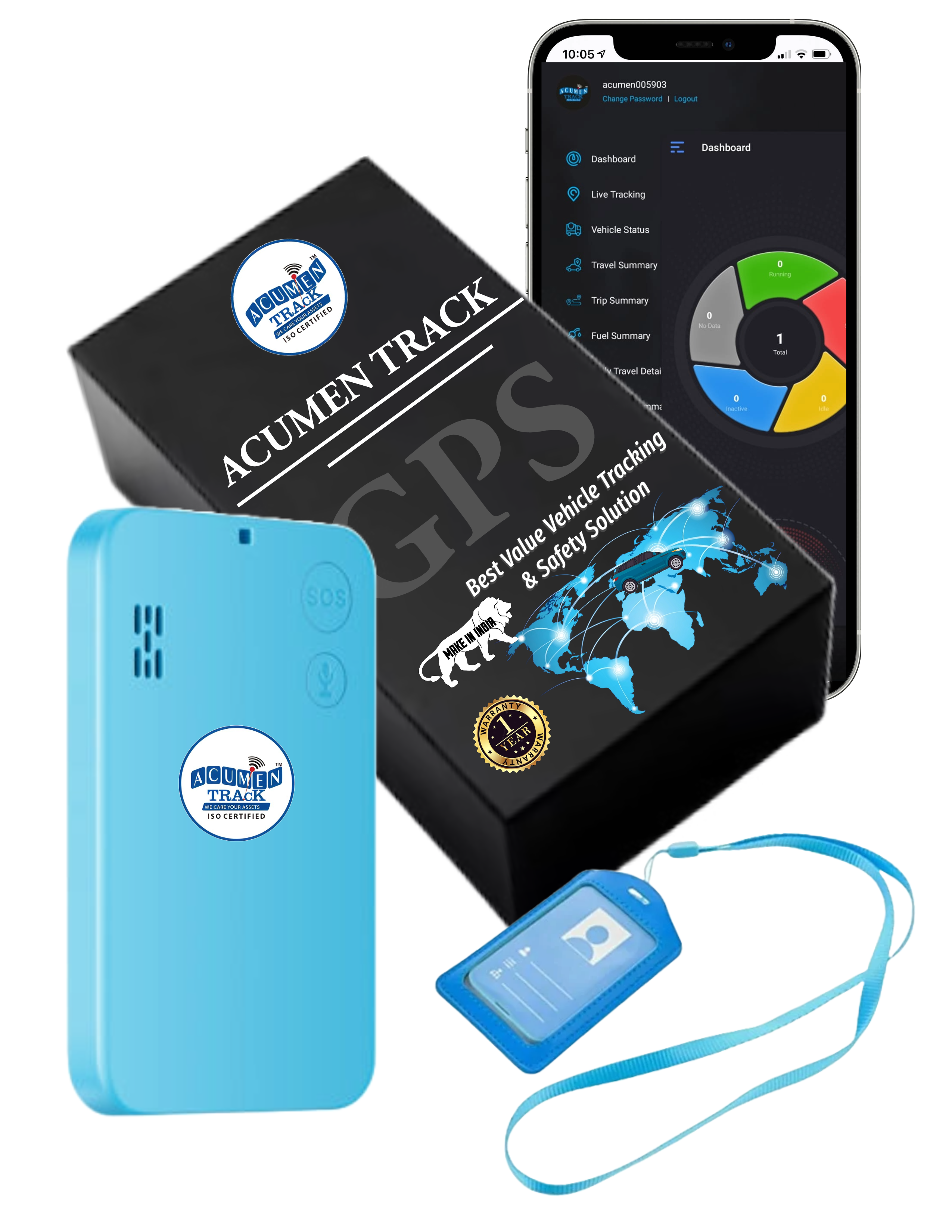 ID Card GPS Tracker GPS tracker - Simms Technologies Tirunelveli